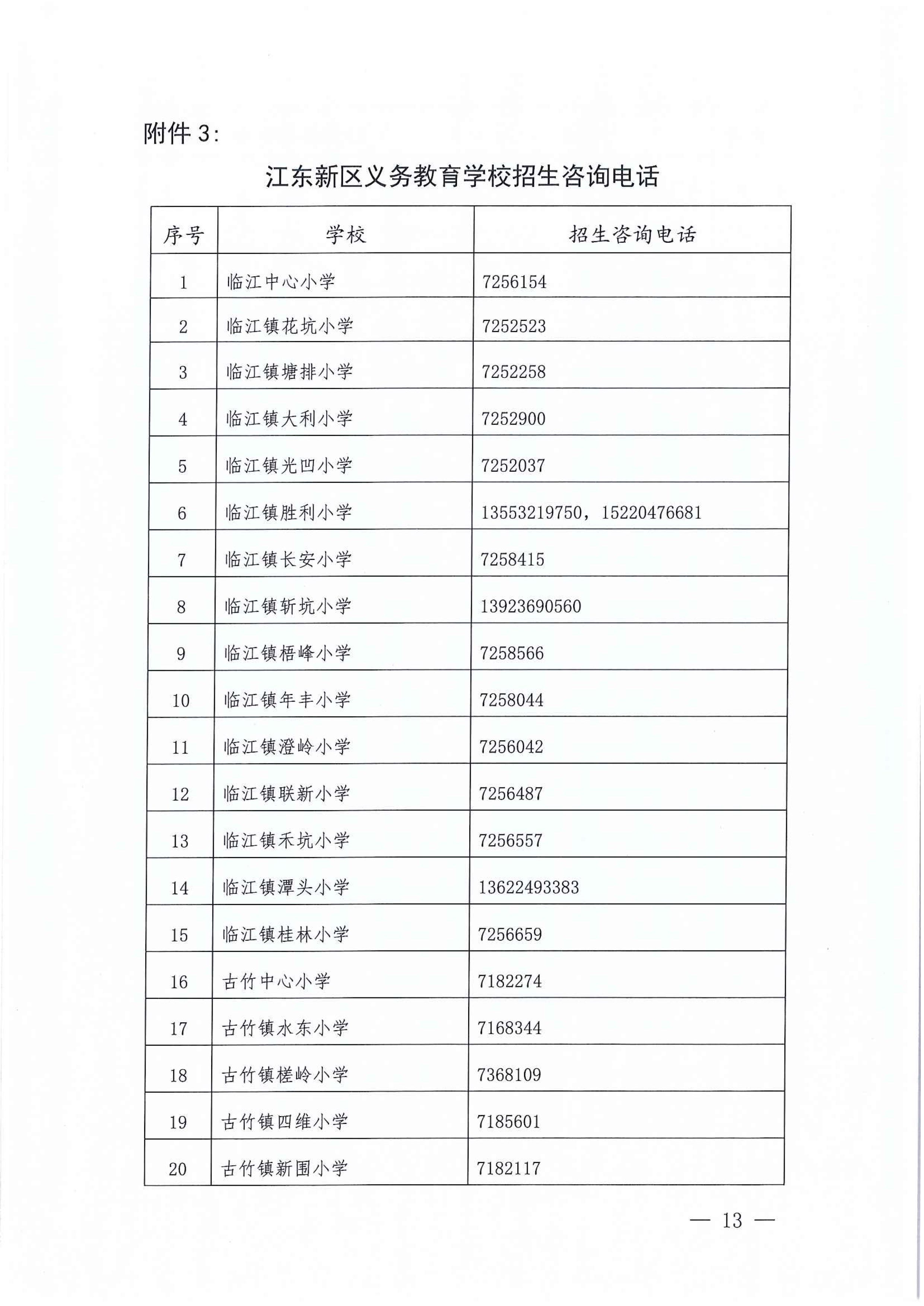 267-關(guān)于印發(fā)《江東新區(qū)2021年秋季義務(wù)教育學(xué)校招生工作方案》的通知 13 7:14:2021.jpeg