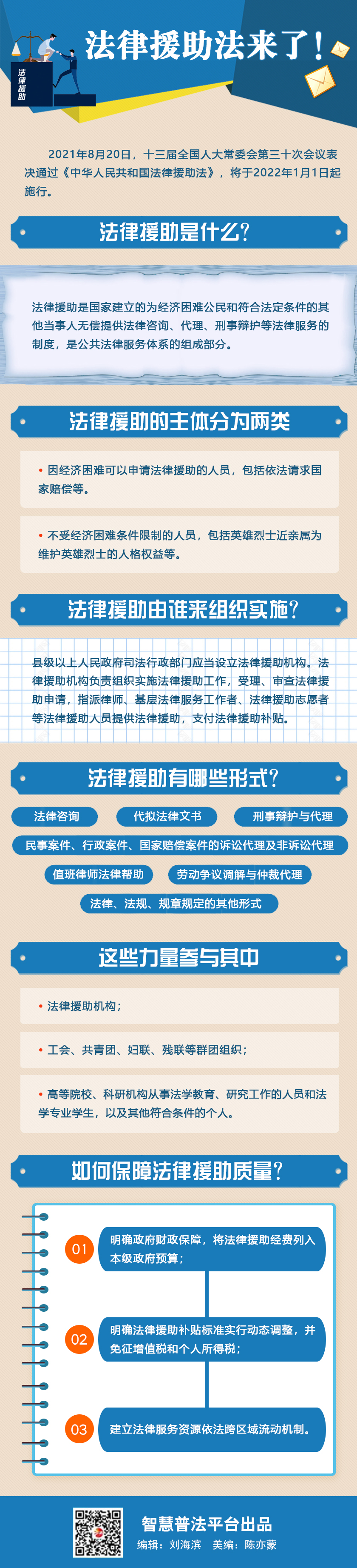 法律援助法來(lái)了！.jpg