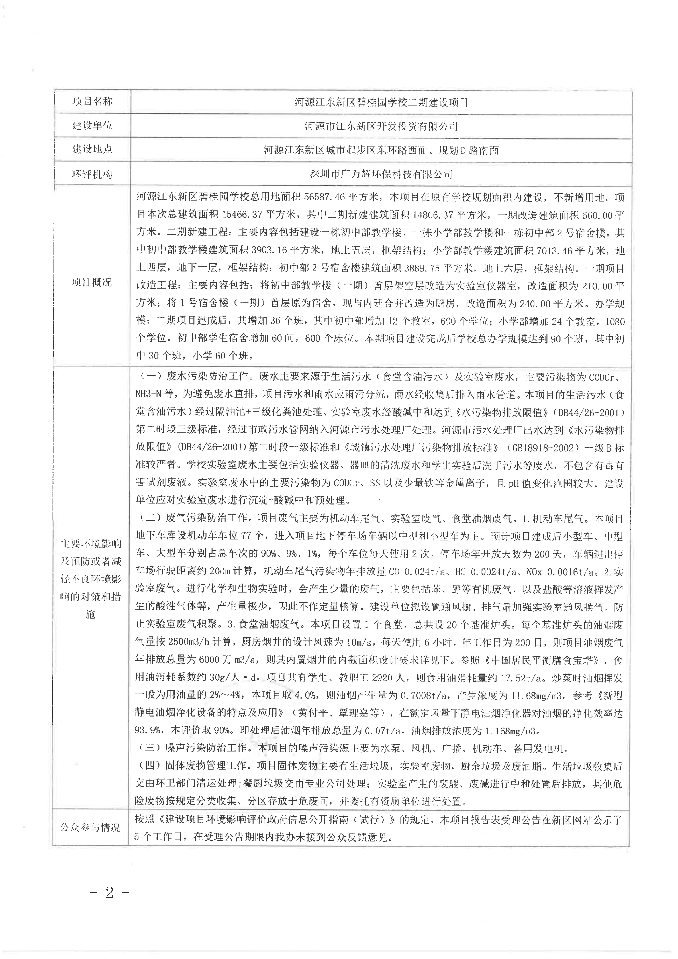 河源江東新區(qū)碧桂園學(xué)校二期建設(shè)項(xiàng)目環(huán)境影響報(bào)告表進(jìn)行審查的公示_01.png